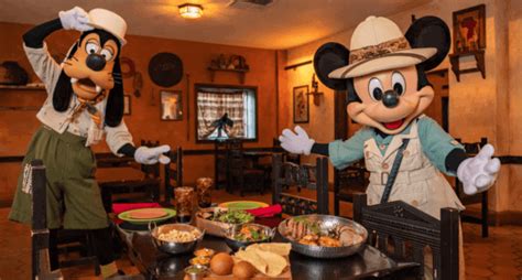 The Complete Guide to Disney World Character Dining