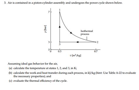 Solved Air Is Contained In A Piston Cylinder Assembly And Chegg