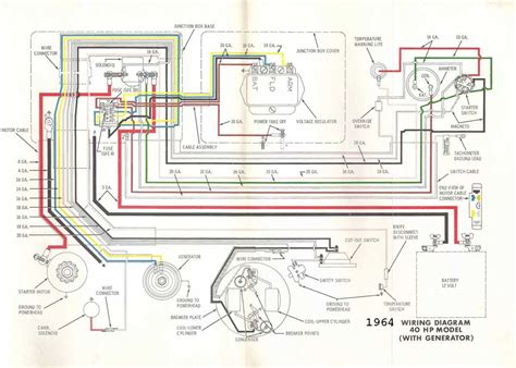A Comprehensive Wiring Diagram for Evinrude Outboard Motors