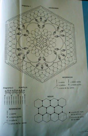 Coperta Uncinetto Moduli Esagonali Magiedifilo It Punto Croce