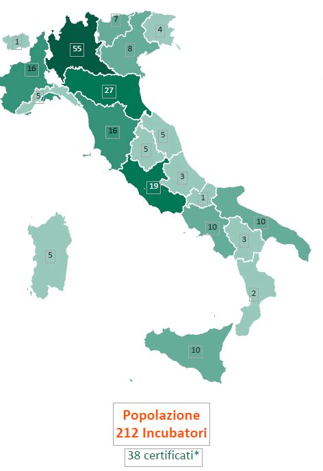 Storia Ed Evoluzione Degli Incubatori Startup Europa Lab