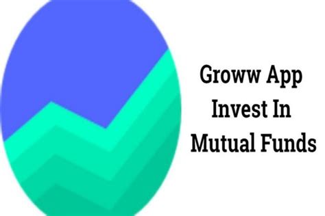 Indiabulls HF divests mutual fund business to Groww | Nestia