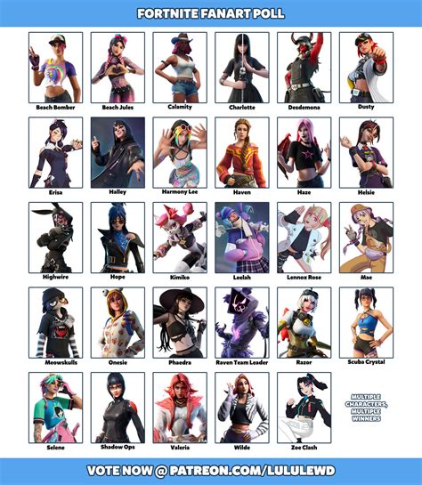 Fortnite Character Fan-Art Poll [PART 1 + 2] by Lululewd on DeviantArt