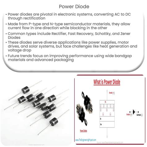 Power Rectifier Diodes