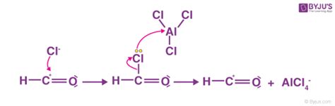 Gattermann Koch Reaction Mechanism - Detailed Explanation With ...