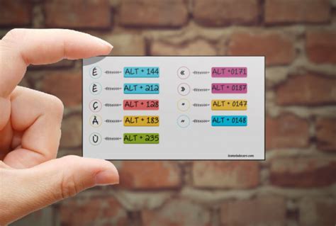 Raccourcis clavier fiche à imprimer