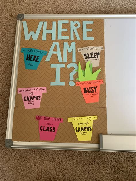 Where Is Your Ra Door Decorations College Ra Themes Dorm Door