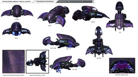 T32 RAV act - Karo'etba-pattern Ghost - Vehicle - Halopedia, the Halo wiki