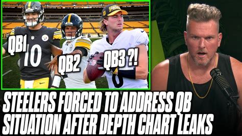 Steelers Respond To Backlash Of Qb Depth Chart Listing Pickett As 3 Qb