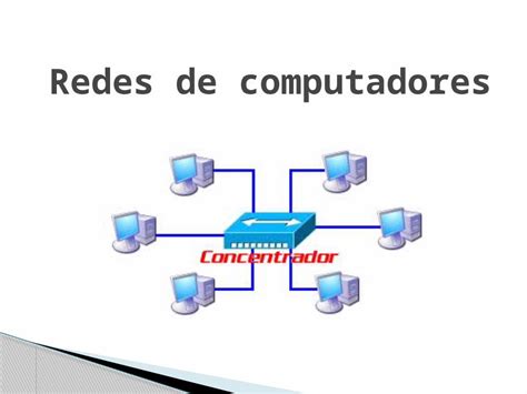 Pptx Ao Longo Da Historia Das Redes Varias Topologias Foram