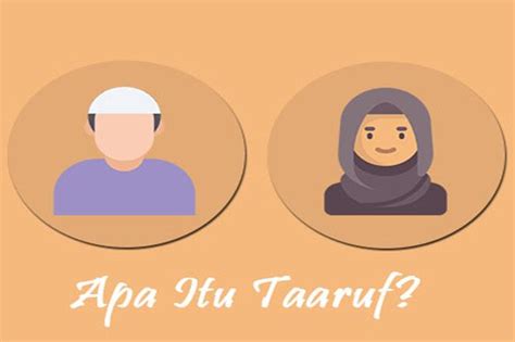 Hukum Tukar Foto Saat Taaruf Dalam Pandangan Islam