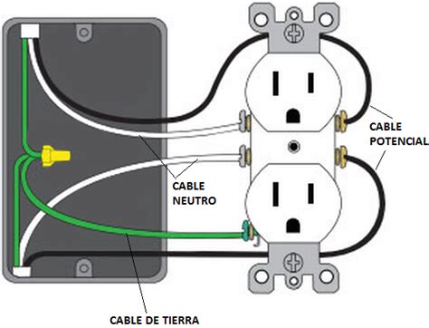 Conexi N De Tomacorrientes El Ctricos Faradayos