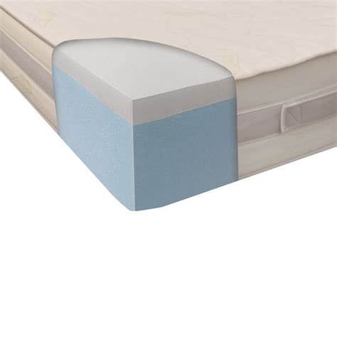 Cheap King Size Mattress - Memory Foam - GB Foam Direct