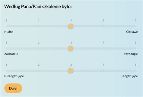 Dyferencjał semantyczny podział punktów i ranking w ankiecie Blog