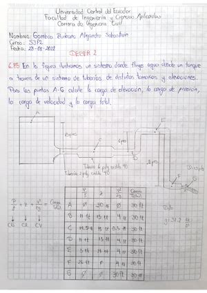 Ejercicios Resueltos Dinamica De Fluidos Mecanica De Fluidos Studocu