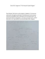 Lesson One Assignment Free Enterprise System Diagram Docx Lesson