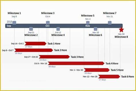 Free Simple Project Timeline Template Excel Of Timeline Template 67 ...