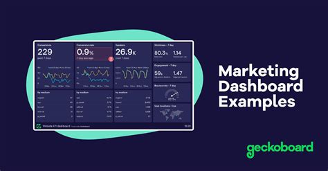 Marketing Dashboard