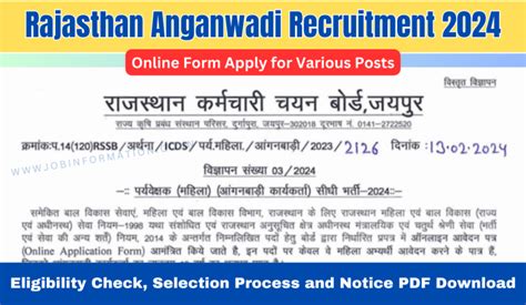 Rajasthan Anganwadi Recruitment 2024 PDF Apply Online For Posts 202