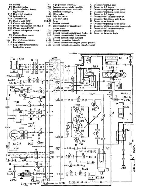 1998 S90 Volvo Fuel System Wiring Diagram