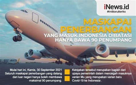 Infografis Maskapai Penerbangan Internasional Yang Masuk Indonesia