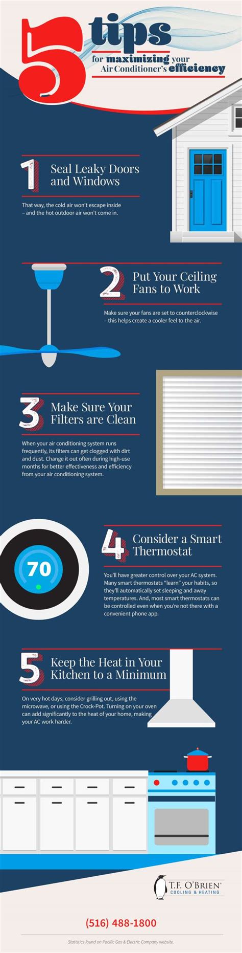 Infographic: 5 Tips for Maximizing your Air Conditioner's Efficiency