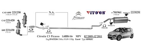 Exhausts Esystems