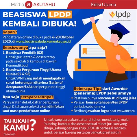 Beasiswa Lpdp Beasiswa Lpdp Dunia Pelajar