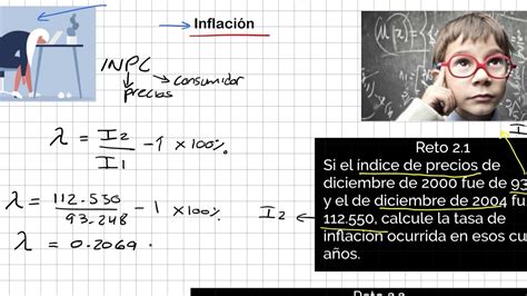 C Lculo De Inflaci N Mediante El Inpc Youtube