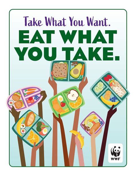 Printable Food Waste Posters Free Printable Templates