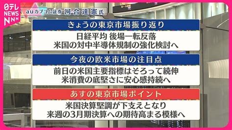 【7月17日の株式市場】株価見通しは？ 河合達憲氏が解説 Youtube