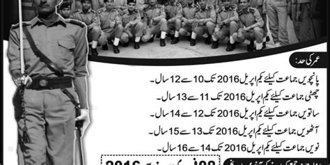 Admissions in Cadet College Murree