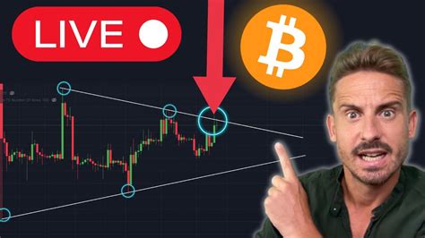 Bitcoin Next Move Youtube