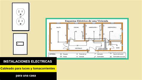 Cableado eléctrico para luces y tomacorrientes Instalaciones