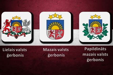 Iepazīsimies ar Latvijas simboliem. Ģērbonis – Latviešu apvienība Austrālijā un Jaunzēlandē