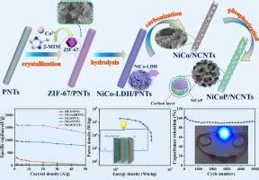 嵌入氮掺杂碳纳米管的分层碳层涂层 NiCoP 纳米颗粒用于高性能超级电容器 Journal of Industrial and