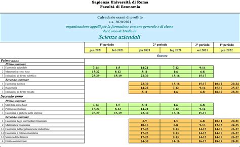 Luiss Calendario Accademico 2022 Calendario Roma