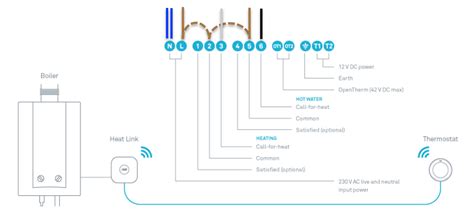 Diagrama Electrico De Relay Danfoss Versuchung Schinken Rauc