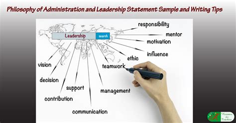 Writing a Philosophy of Administration and Leadership Statement