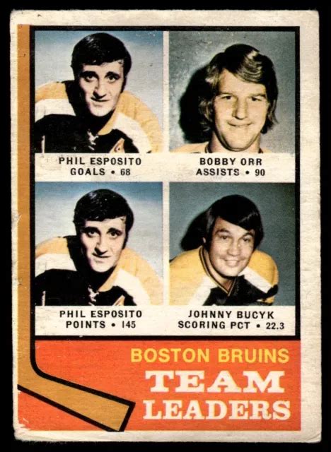 1974 75 O PEE CHEE C Phil Esposito Bobby Orr Johnny Bucyk Boston