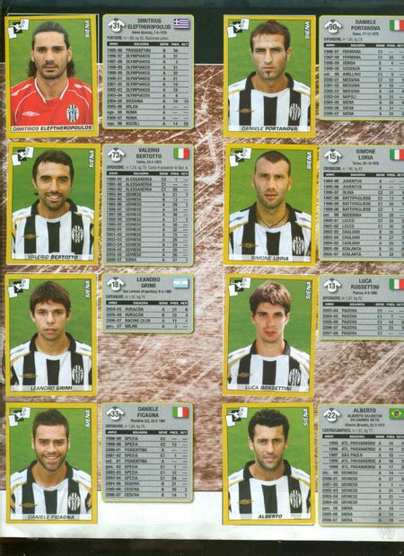 Album Figurine Calciatori 2007 08 Panini Scan