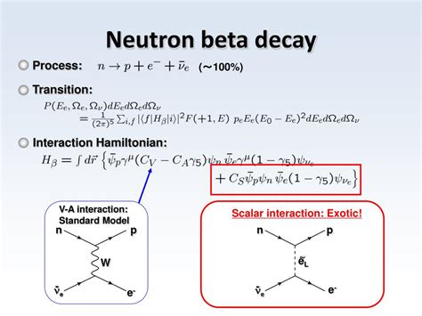 Ppt Search For R Parity Violating Supersymmetric Effects In The