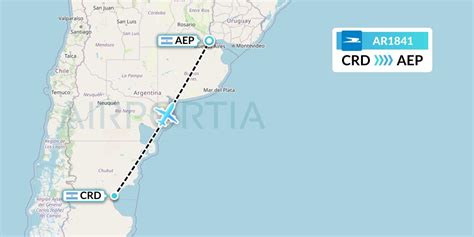 AR1841 Flight Status Aerolineas Argentinas Comodoro Rivadavia To