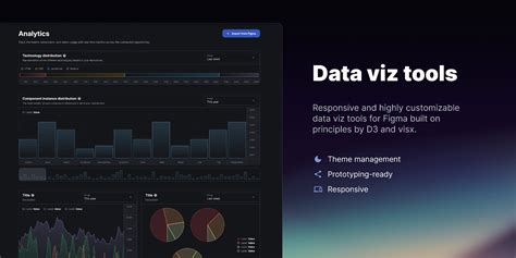 Once Ui Data Visualization Figma