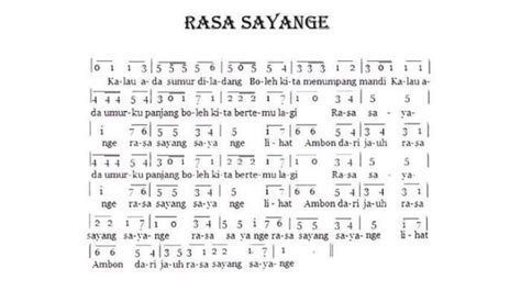 15 Lagu Daerah Maluku Terpopuler Lengkap Dengan Liriknya