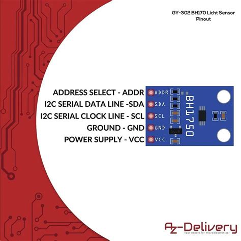 How To Control An Led Based On The Ambient Brightness With The Esp32 Techrm