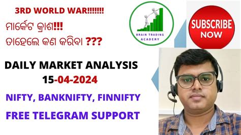 Market Analysis 15th April 2024 Nifty Banknifty Finnifty 3rd World