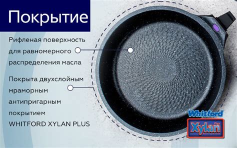 Набор cковород Gipfel Proofet 1480 4 предмета - купить в Москве в ...