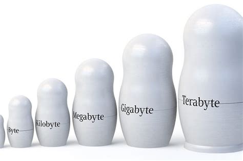 Tb gb |🙂 Convert Gigabytes to Terabytes