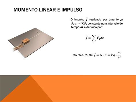 Ppt Momento Linear Impulso E Colis Es Powerpoint Presentation Free